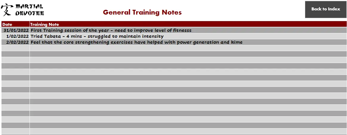 Martial Devotee Digital Training Journal - general training notes