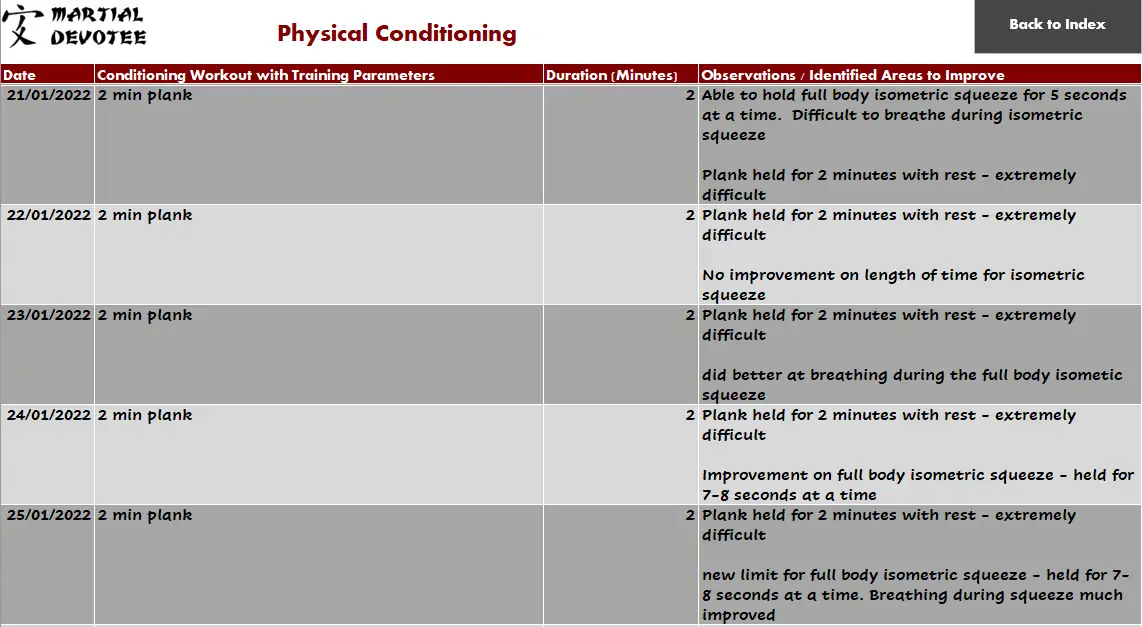 Martial Devotee Digital Training Journal - physical conditioning log